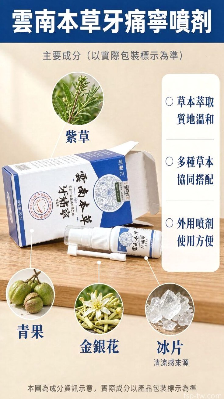 雲南本草牙痛寧噴劑_草本成分解析