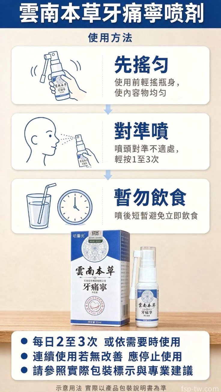 雲南本草牙痛寧噴劑_正確使用方法